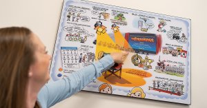 myExperience myBrand Conclusion