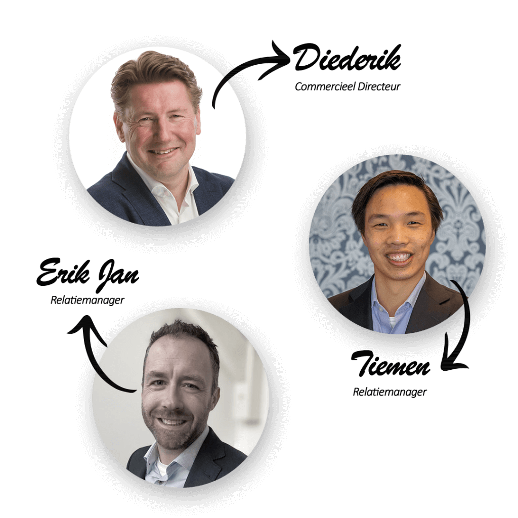 Ontmoet jouw collegas Accountmanager myBrand Conclusion