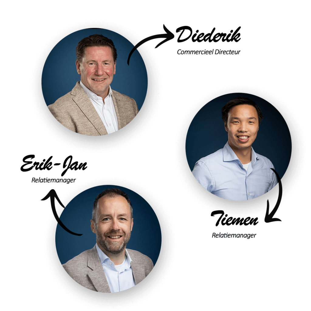 Template Ontmoet jouw collegas accountmanager